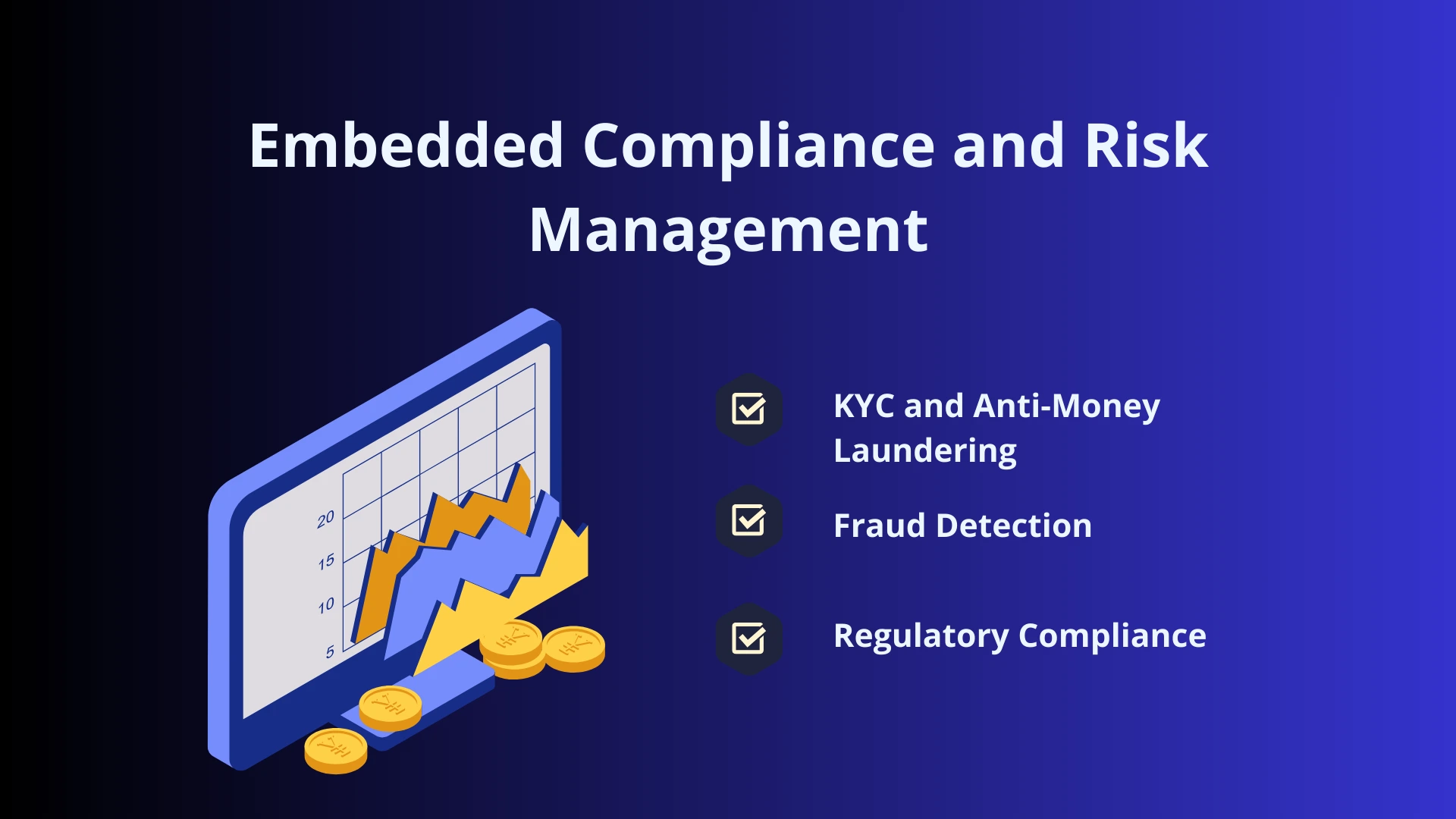 examples of embedded complisance management